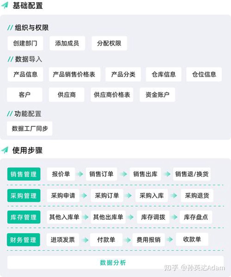企业官网制作:搭建品牌形象的新桥梁